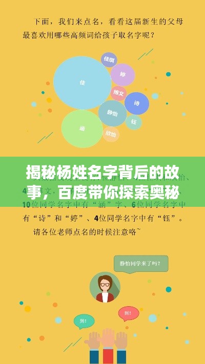 揭秘杨姓名字背后的故事，百度带你探索奥秘世界