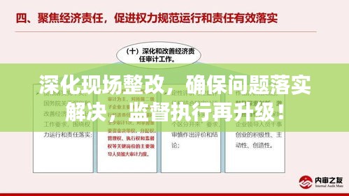 深化现场整改，确保问题落实解决，监督执行再升级！