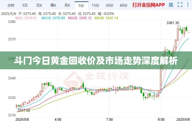 斗门今日黄金回收价及市场走势深度解析