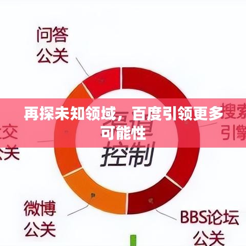 再探未知领域，百度引领更多可能性