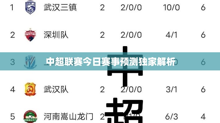 中超联赛今日赛事预测独家解析