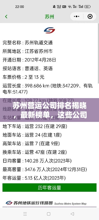 苏州营运公司排名揭晓，最新榜单，这些公司上榜！