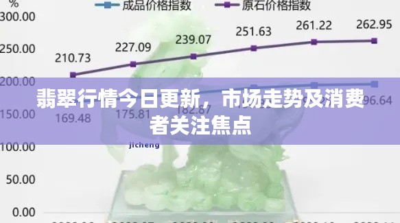 翡翠行情今日更新，市场走势及消费者关注焦点
