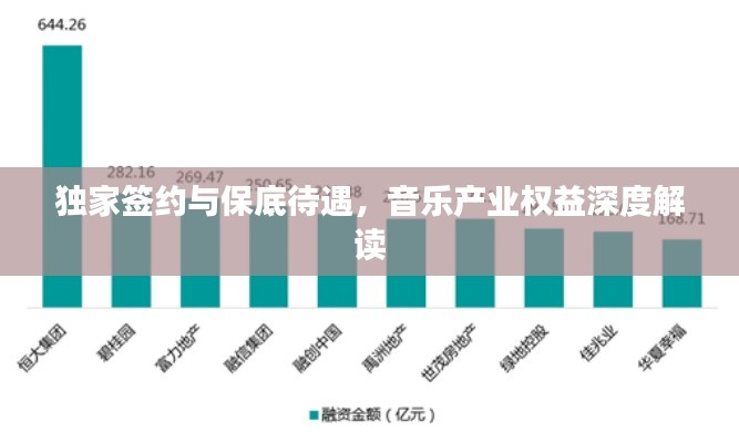 独家签约与保底待遇，音乐产业权益深度解读