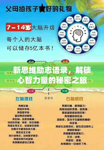 新思维励志语录，解锁心智力量的秘密之旅