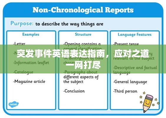 突发事件英语表达指南，应对之道一网打尽